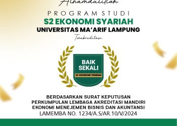Alhamdulillah Program Studi Ekonomi Syariah Universitas Ma’arif Lampung Raih Akreditasi “Baik Sekali” dari LAMEMBA