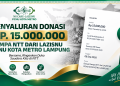LAZISNU PCNU KOTA METRO LAMPUNG SALURKAN DONASI RP 15 JUTA UNTUK KORBAN GEMPA NTT